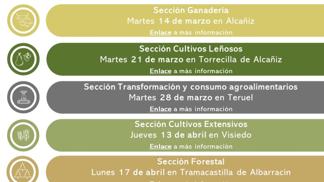 Jornadas AgriFoodTe