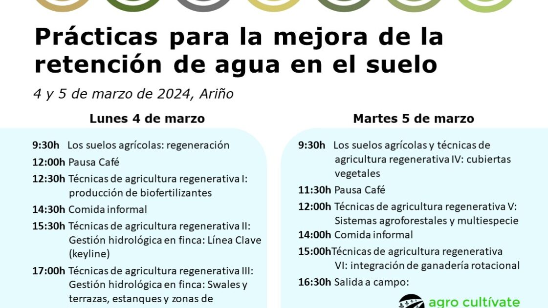 Practicas para la mejora del suelo