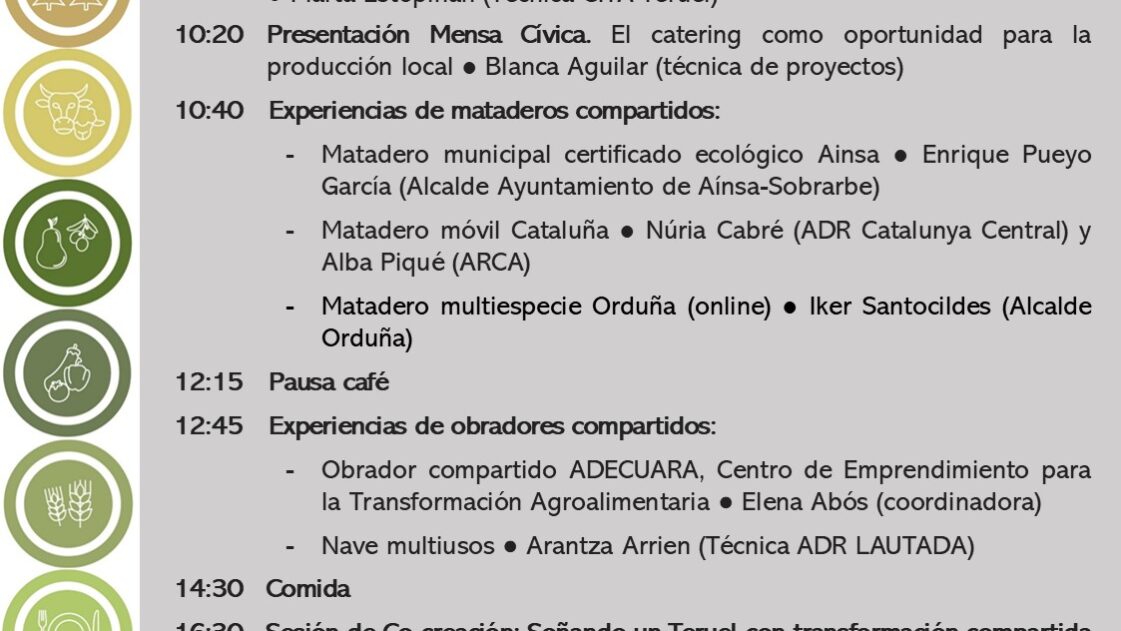 cartel Iniciativas de transformacion colectiva