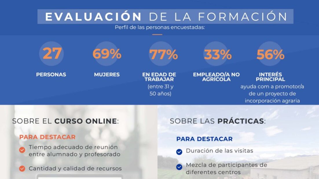 foruo-avaluacio_esp-scaled